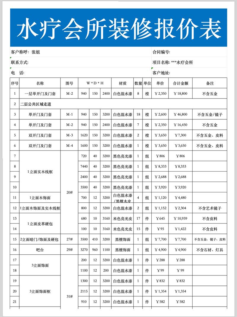 店铺装修施工