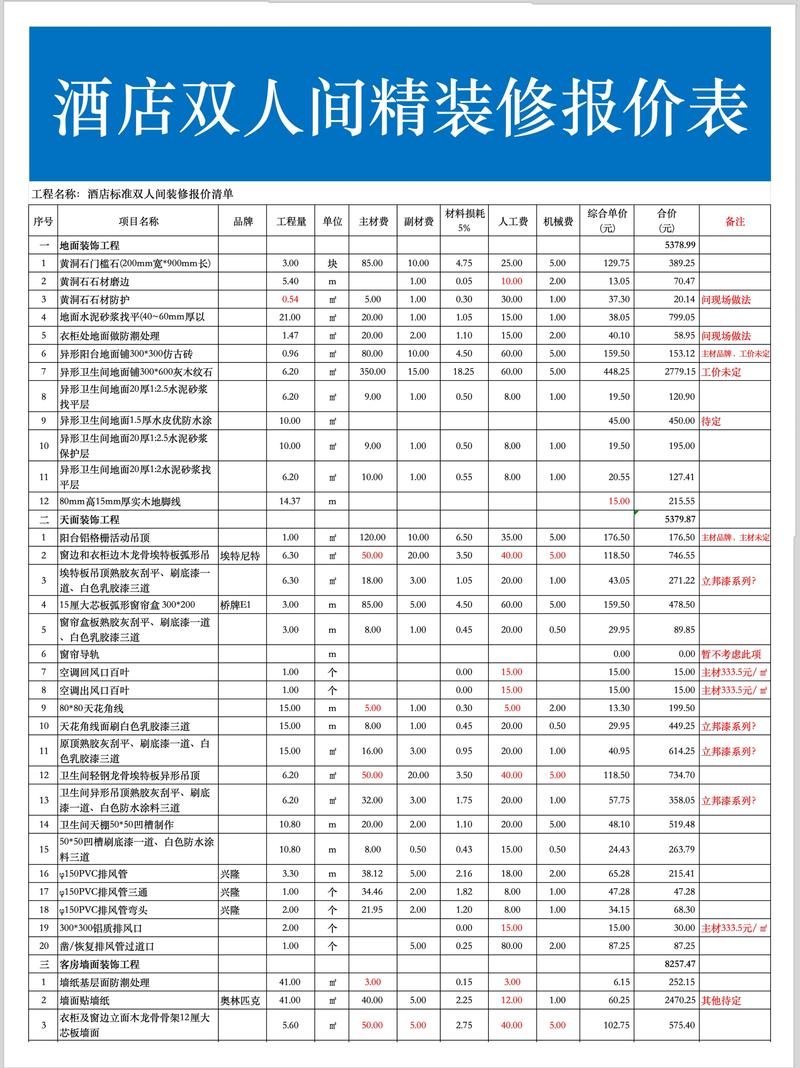 旧房翻新改造